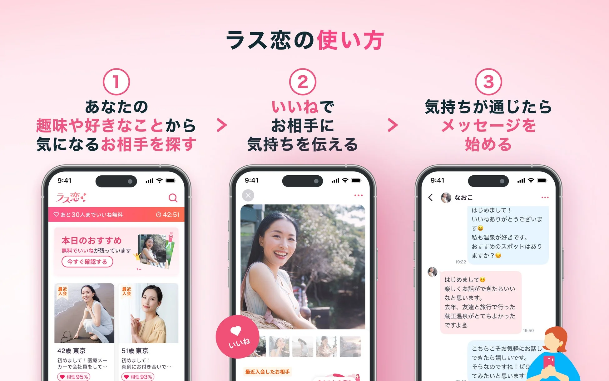 ラス恋利用の流れ