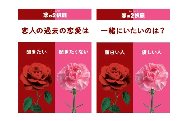 シール投票展示の様子