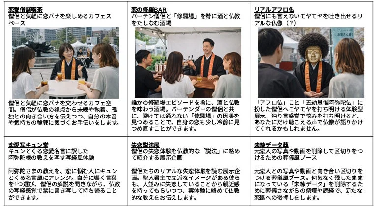 僧侶が恋愛の悩みや失恋を仏教の教えとユニークな体験でサポートする企画集。カフェ相談、バー、アフロ仏、写経、失恋談義、未練データ供養など、現代的な方法で心の癒しを提供するイベントが紹介されている。