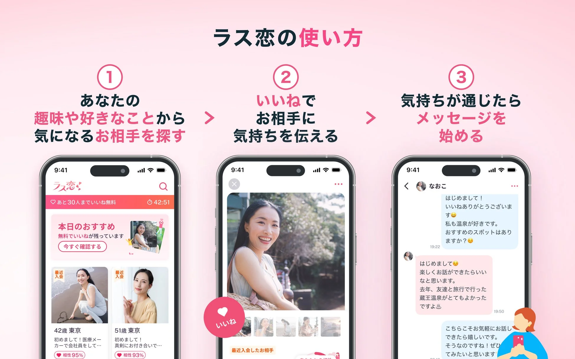 ラス恋利用の流れ