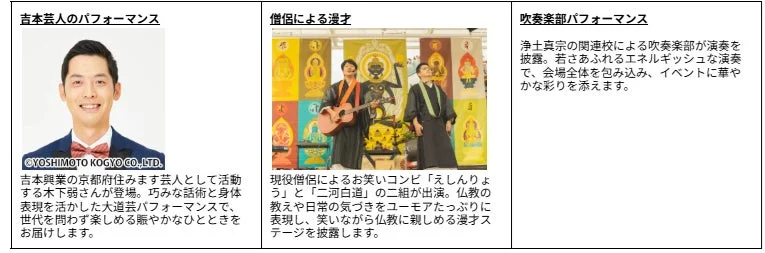 吉本芸人の大道芸、現役僧侶による漫才、そして吹奏楽部の演奏といった、多様なパフォーマンスを紹介するイベント案内です。各演目がイベントに賑わいと華やかな彩りを添えます。