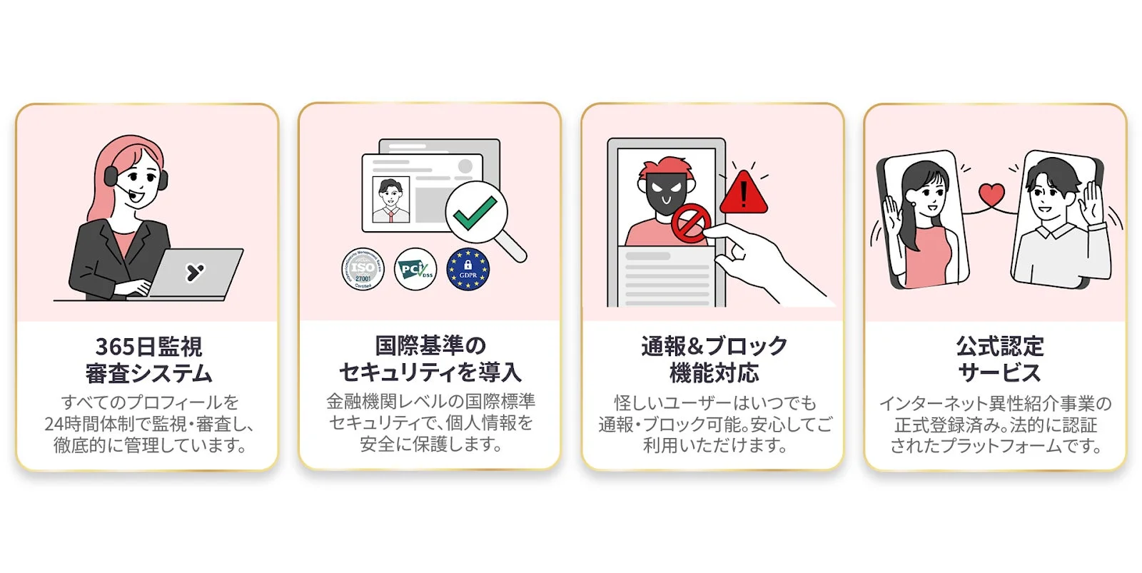 マッチングアプリのセキュリティと安全対策に関する説明