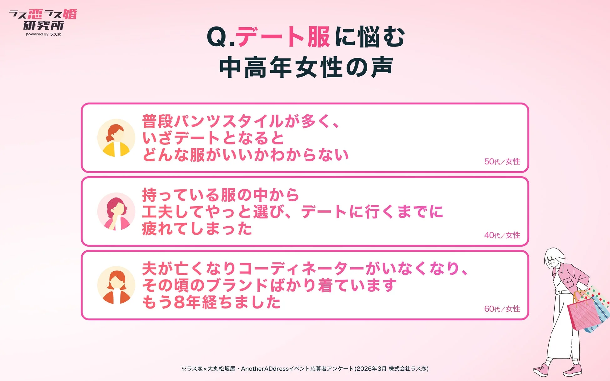 中高年女性の声