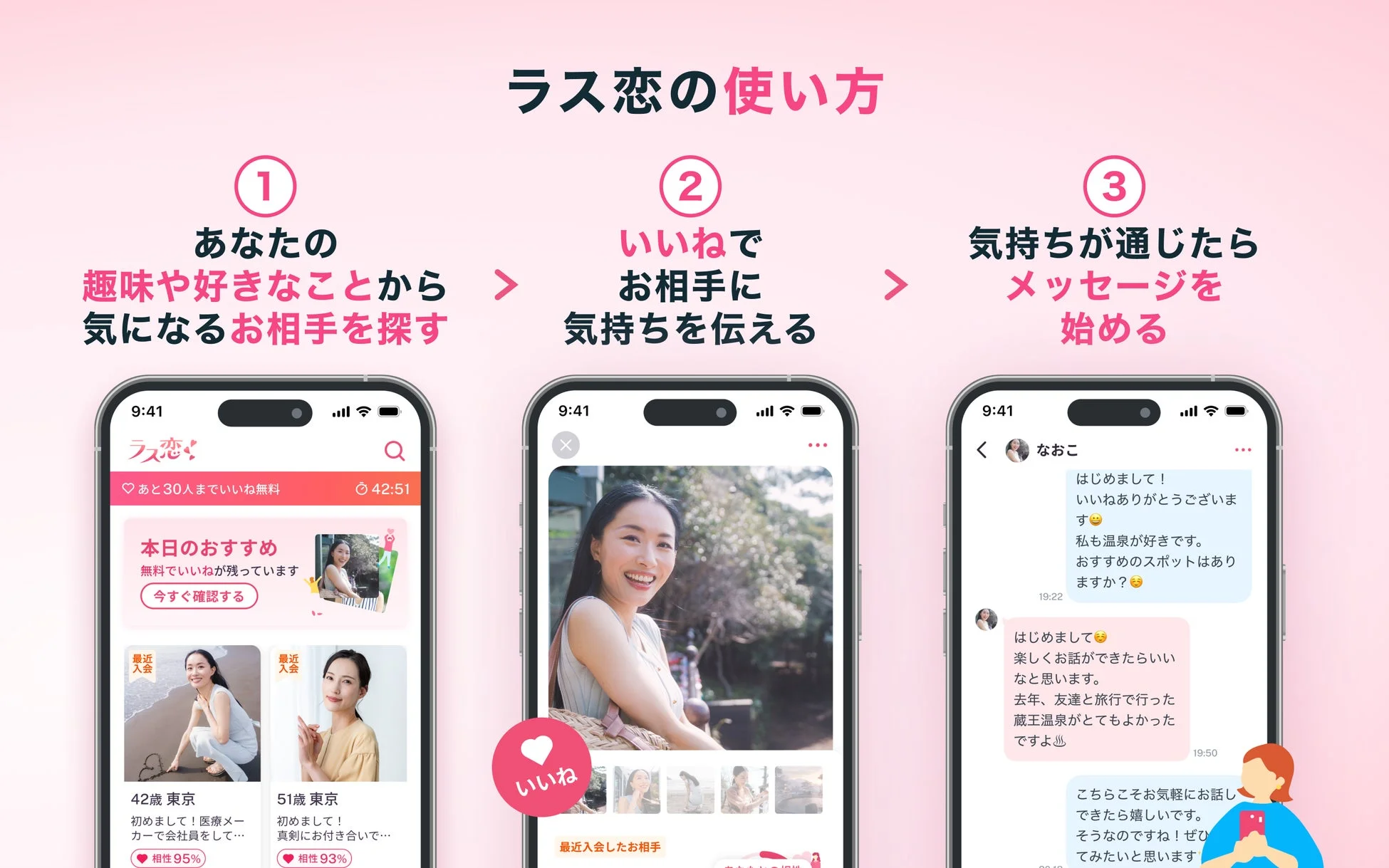 ラス恋利用の流れ