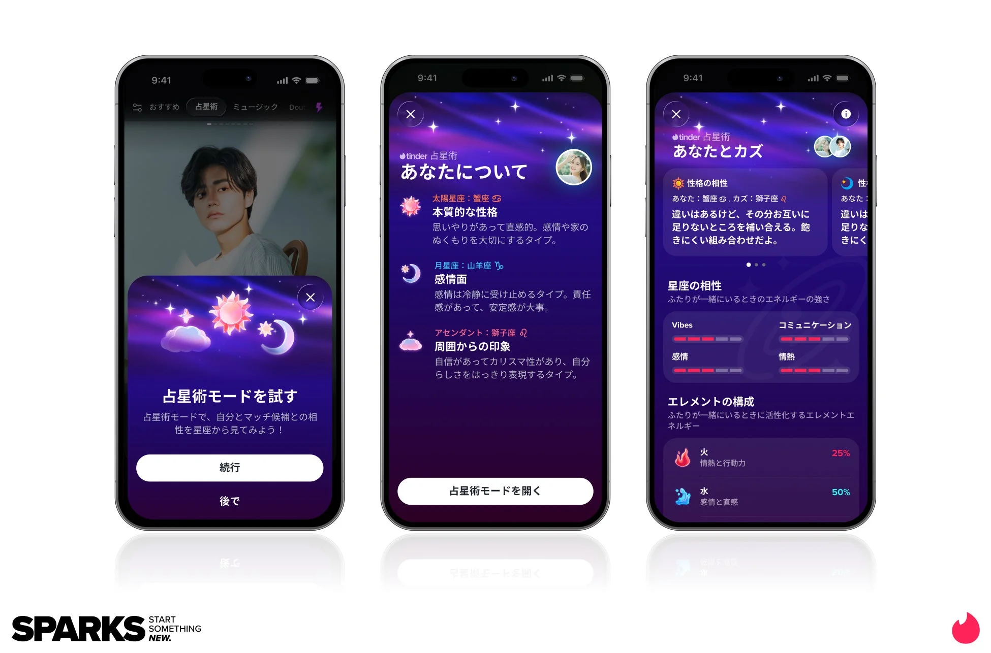 Tinderアプリの「占星術モード」の3つの画面