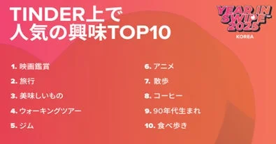 TINDER上で人気の興味TOP10 2023 KOREA