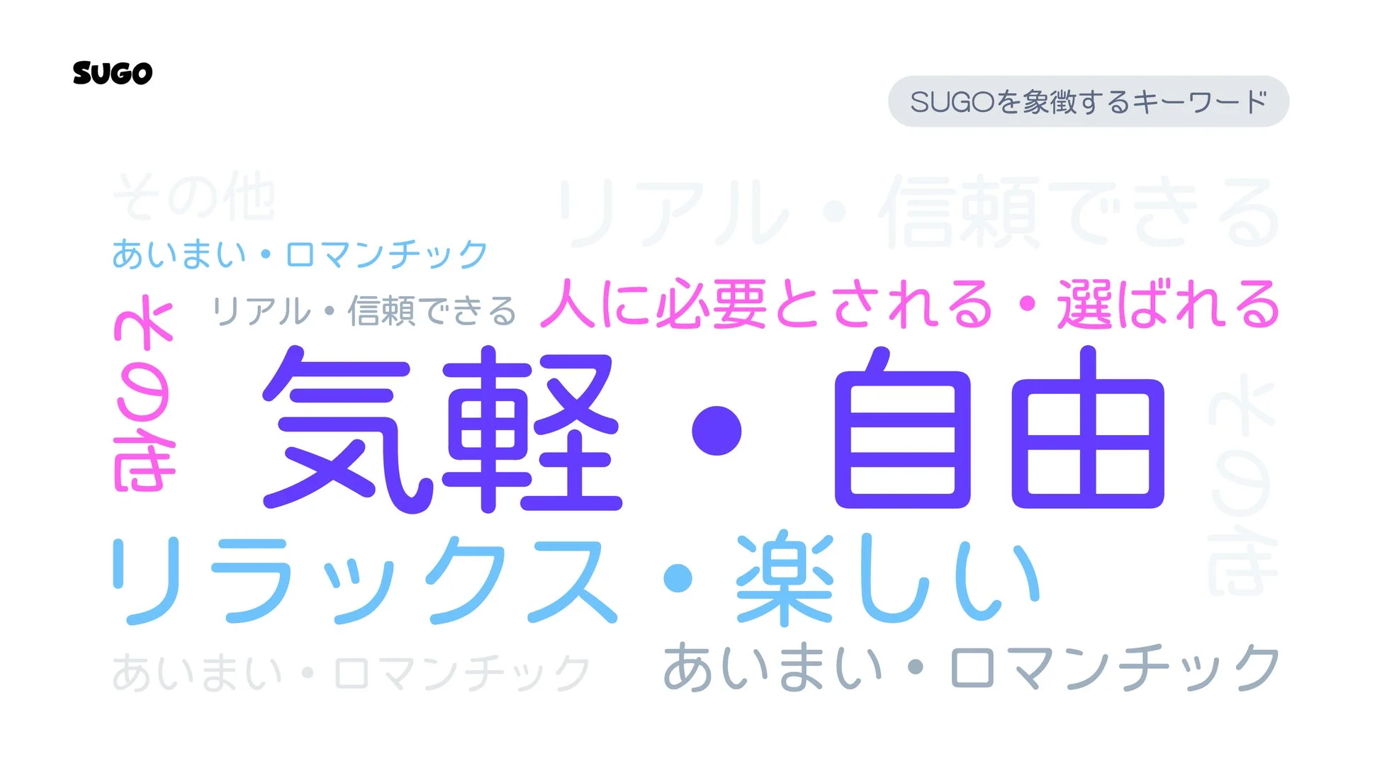 SUGOを象徴するキーワード